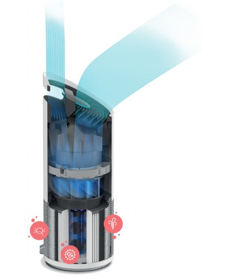 Õhupuhasti LEITZ TruSens Z-3000, ruumidele kuni 70 m²