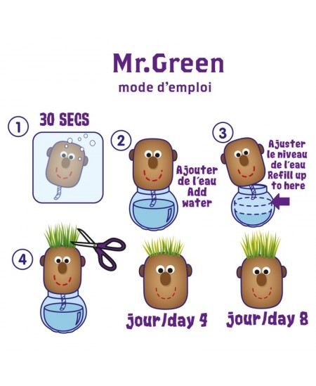 Idandamiskomplekt RADIS et CAPUCINE Mr. Green Murupea