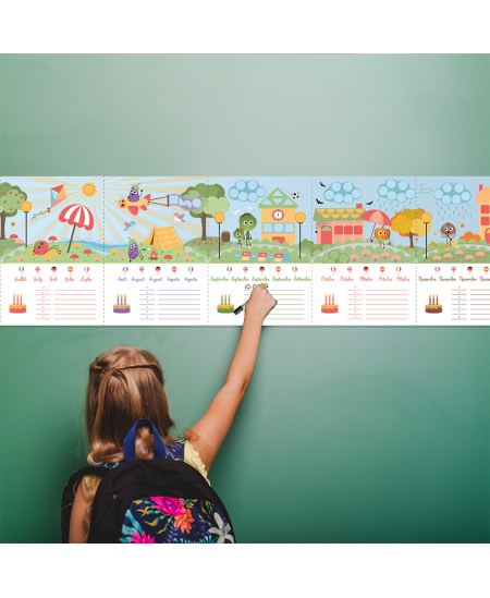 Sünnipäevakalender SODERTEX Puu- ja köögiviljad