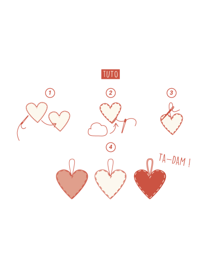 Õmbluskomplekt SODERTEX Südamekesed, 3 tk.