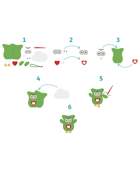 Õmbluskomplekt SODERTEX Roheline öökull