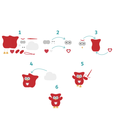 Õmbluskomplekt SODERTEX Punane öökull