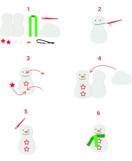 Õmbluskomplekt SODERTEX Lumememmed, 3 tk.