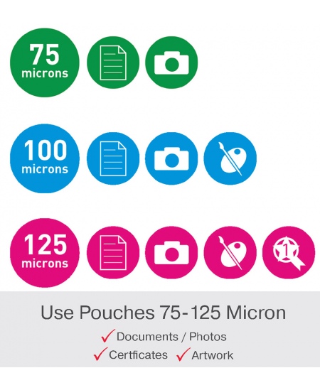 Laminaator GBC 240HS, A3