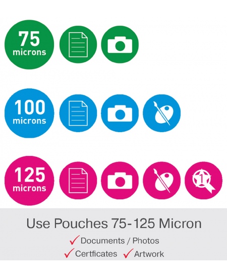 Laminaator GBC 250, A4