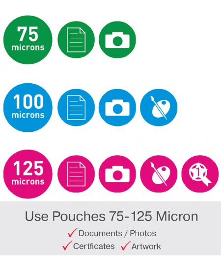 Laminaator GBC 250HS, A3