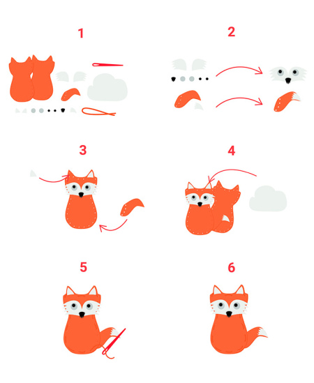 Õmbluskomplekt LOOLIPO Rebased, 3 tk.