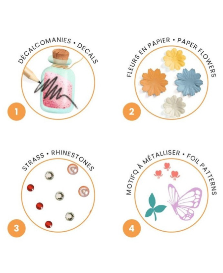 Muinasjutu kaunistamise komplekt DJECO Pöial-Liisi