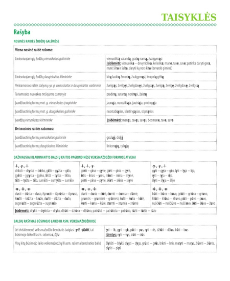 Valemite vihik jooneline DISCO, 5.-12. kl, eesti k, 38 lehte, 70 gms