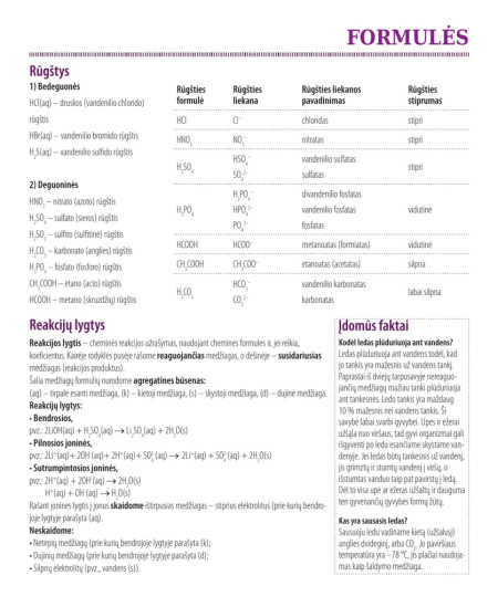 Valemite vihik ruuduline DISCO, 5.-12. kl, keemia, 38 lehte, 70 gms