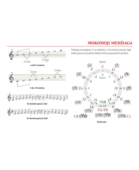 Noodivihik DISCO, 1.-12. kl., muusika, 12 lehte, 70 g/m²